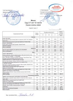 Меню
САД 2 неделя 5 день
26.09.2025