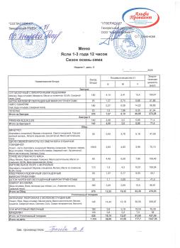 Меню
ЯСЛИ 1 неделя 5 день
03.10.2025