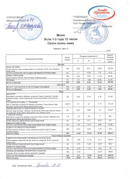 Меню
Ясли 2 неделя 4 день
26.09.2025