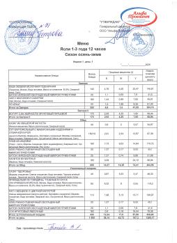 Меню
ЯСЛИ 1 неделя 1 день
29.09.2025