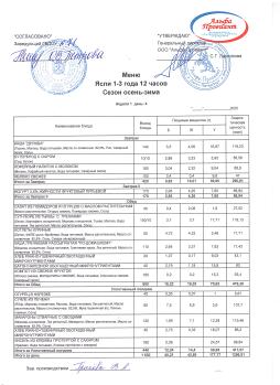 Меню
Ясли 1 неделя 4 день
02.10.2025