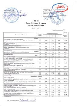Меню
ЯСЛИ 2 неделя 2 день
23.09.2025