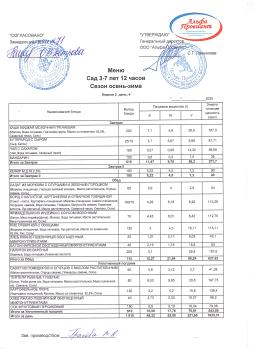 Меню
САД 2 неделя 4 день
25.09.2025