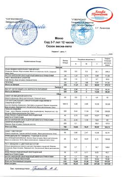 Меню Сад 1 неделя 1 день
09.03.2026