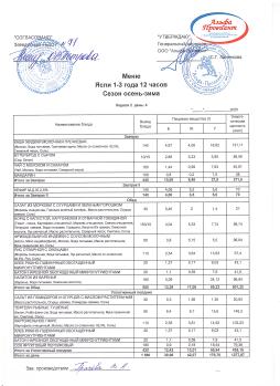 Меню
ЯСЛИ 2 неделя 4 день
25.09.2025