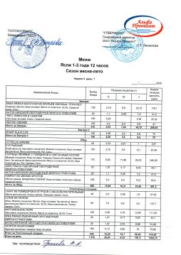 Меню Ясли 2 неделя 1 день
16.03.2026
