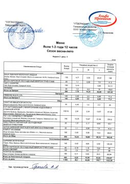 Меню Ясли 2 неделя 3 день
18.03.2026