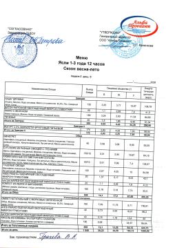 Меню Ясли 2 неделя 5 день
20.03.2026
