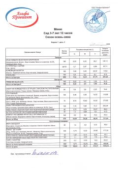 Меню 05.09.2024 сад