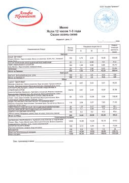 меню 25.09.2024 ясли