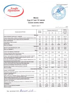 меню 11.09.2024 сад
