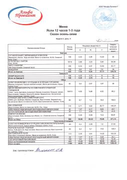 меню 12.09.2024 ясли