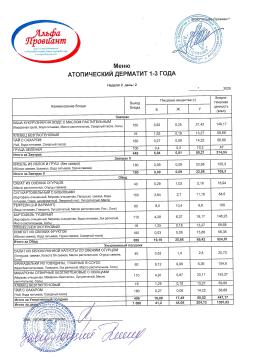 Меню АТОПИЧЕСКИЙ ДЕРМАТИТ ясли неделя 2 день 2 (22.07.2025)