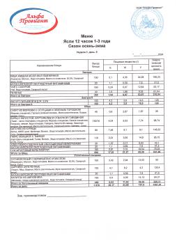 меню 20.09.2024 ясли