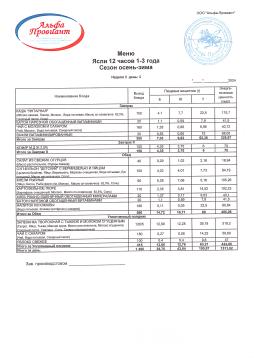 меню 18.09.2024 ясли