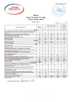 меню 09.09.2024 ясли