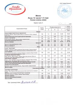 меню 13.09.2024 сад