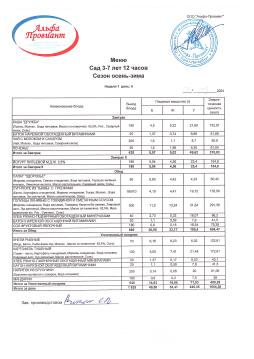 меню 06.09.2024 сад