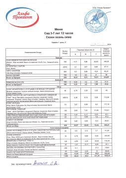 Меню 03.09.2024 сад