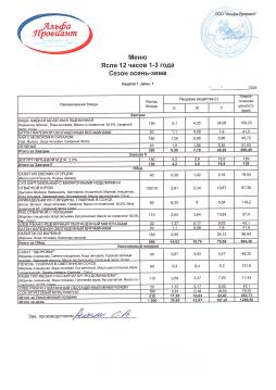 меню 30.09.2024 ясли