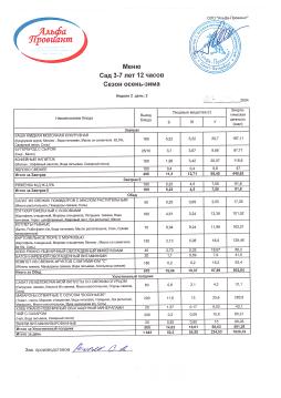 меню 10.09.2024 сад