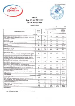 меню 19.09.2024 сад